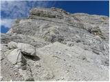 Rifugio Dibona - Tofana di Mezzo